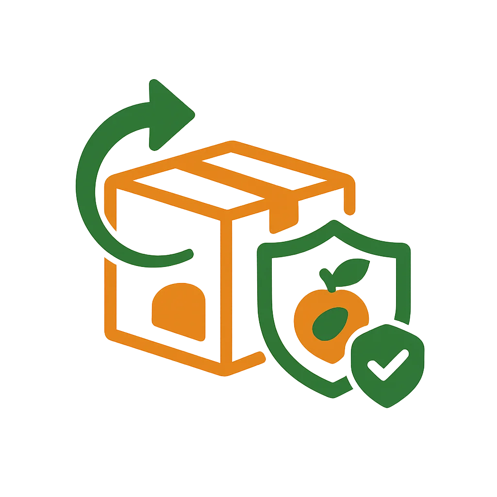 Chính sách đổi trả